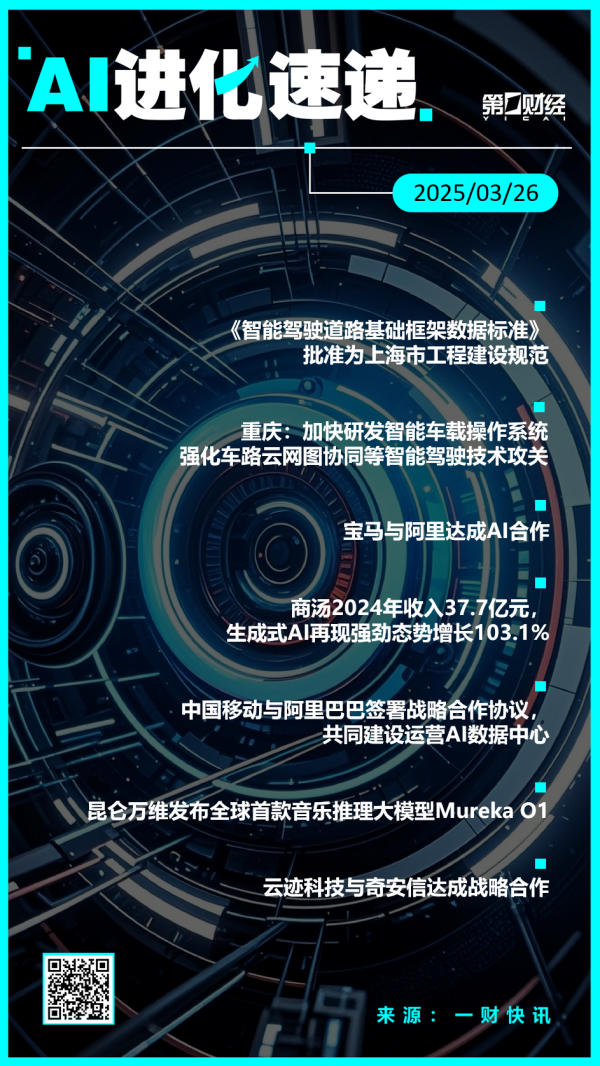 全国十大配资 AI进化速递丨宝马与阿里达成AI合作